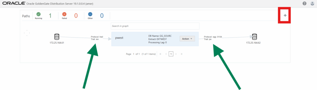 Oracle GoldenGate 19c MA Distribution Server