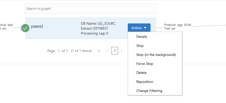 Oracle GoldenGate 19c MA Distribution Server