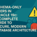 Schema-Only Users in Oracle 19c: A Complete Guide to Secure, Modern Database Architecture
