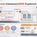 oracle database@aws