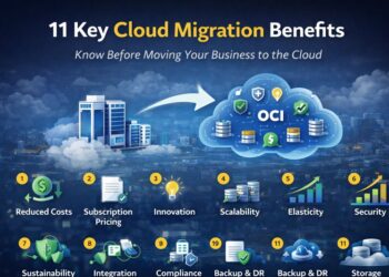 Cloud Migration