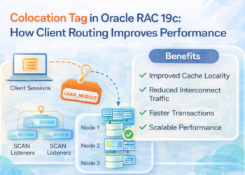 Colocation Tag in Oracle RAC 19c: How Client Routing Improves Performance