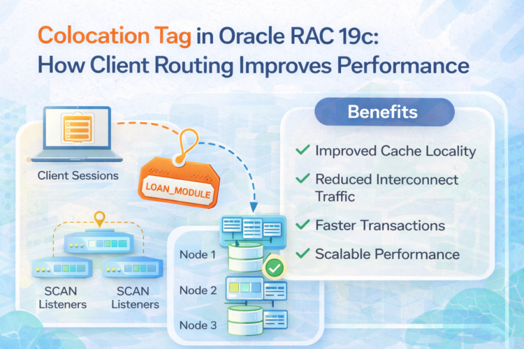 Colocation Tag in Oracle RAC 19c: How Client Routing Improves Performance