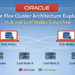 Oracle Flex Cluster architecture diagram showing hub nodes and leaf nodes communication