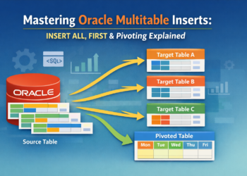 Mastering Oracle Multitable Inserts: A Practical Guide for Efficient Data Processing
