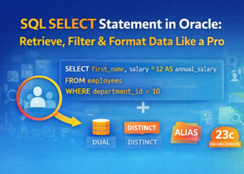 Mastering SQL SELECT Statement in Oracle: Retrieve, Restrict & Sort Data Efficiently