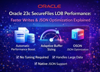 SecureFiles LOB Performance