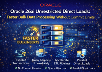 Unrestricted Direct Loads
