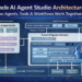 Oracle AI Agent Studio Architecture: How Agents, Tools, and Workflows Work Together