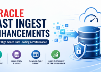 Oracle Fast Ingest Enhancements: Unlocking High-Speed Data Loading for Modern Workloads