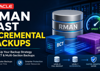 Oracle RMAN Fast Incremental Backups: Speed Up Your Backup Strategy