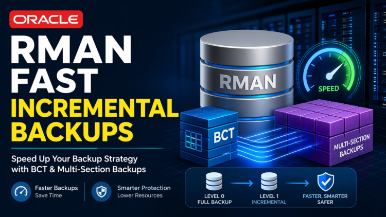 Oracle RMAN Fast Incremental Backups: Speed Up Your Backup Strategy