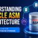 Oracle ASM Architecture: What It Actually Is and How It Works