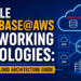 Oracle Database@AWS Networking Topologies Explained for Modern Hybrid Cloud Architectures