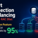 Smart Connection Rebalancing in Oracle RAC 26ai: The Hidden Feature That Can Cut Cluster Waits by 95%