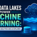 How Data Lakes Power Machine Learning: Unlocking Advanced Analytics with Oracle Cloud