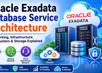 Oracle Exadata Database Service Architecture: Networking, Infrastructure, VM Clusters, and Storage Explained