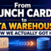 From Punch Cards to Data Warehouses: How We Actually Got Here