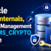 Oracle Transparent Data Encryption (TDE), Wallet Management, and DBMS_CRYPTO Explained
