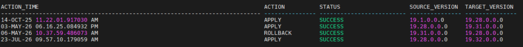 Oracle Database 19.32 Release Update (RU) Patching Guide – Patch 39472050