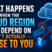 cloud region