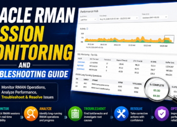 Oracle RMAN Session Monitoring and Safely Identifying Long-Running RMAN Operations