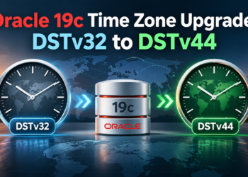 timezone