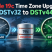 timezone